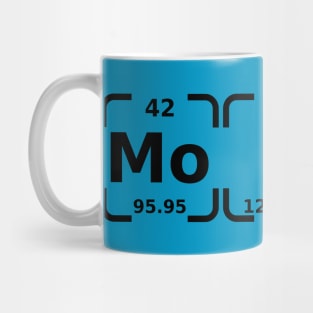 Moin Mug